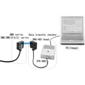 Hokuyo Optical Data Transmission Device Parallel type / BNC-HB1